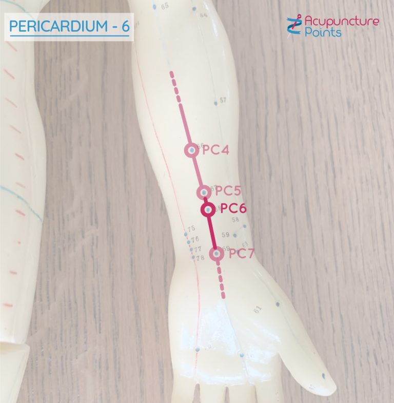 Pericardium 6 - Neiguan