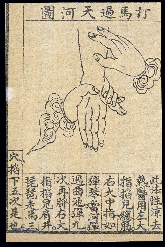 Chinese medical illustration